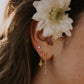 Diamond flat back studs